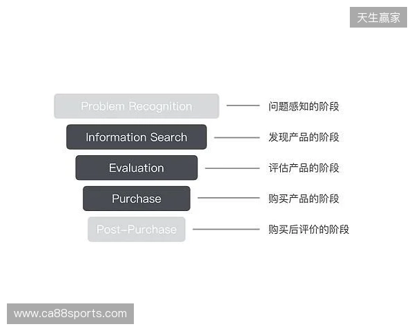 “直播吧”成为武汉三镇足球俱乐部官方合作伙伴